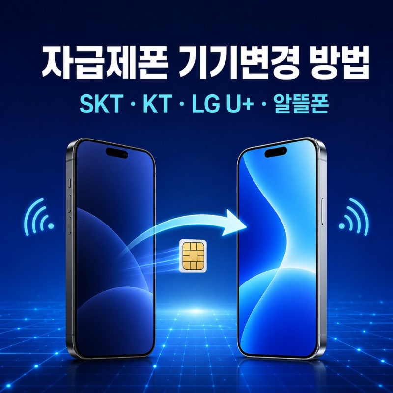 자급제폰 샀다면 유심만 옮기면 될까? 통신사별 기기변경 체크리스트