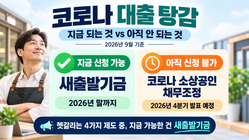 코로나 대출 탕감, 지금 되는 것과 아직 안 되는 것 (2026년 9월 기준)