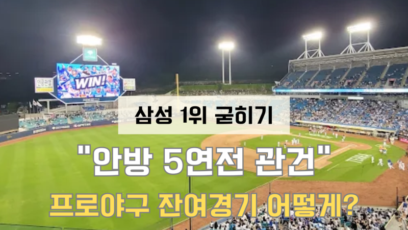 "안방 5연전이 정규우승 분수령" 프로야구 잔여경기 삼성, KIA·kt 난적 뚫고 1위 굳힐까