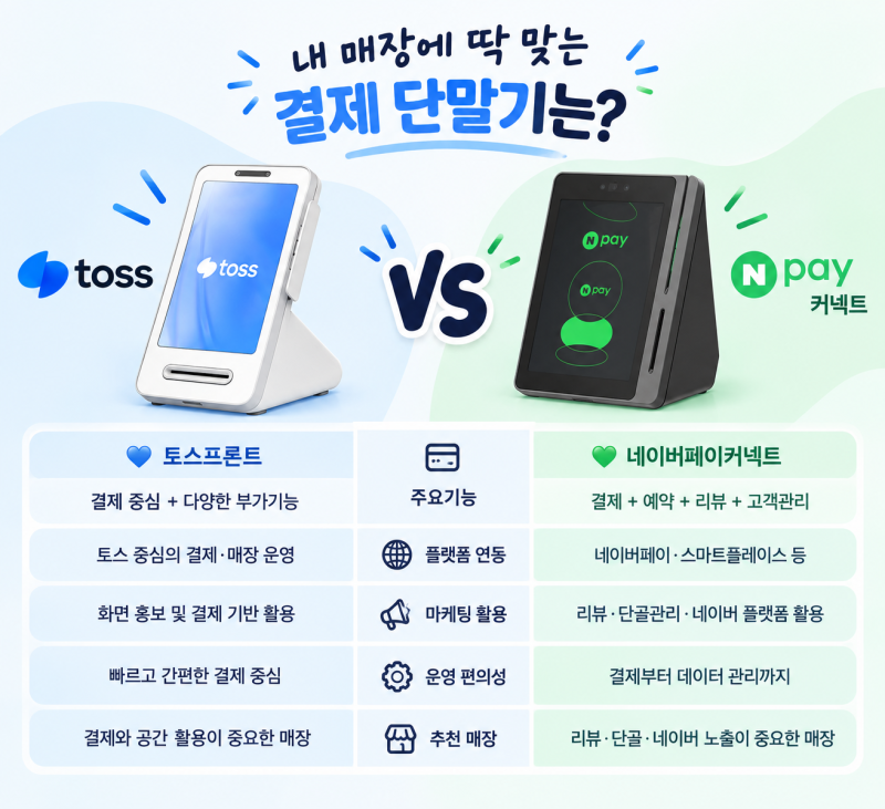 토스 단말기 VS 네이버페이 커넥트 단말기