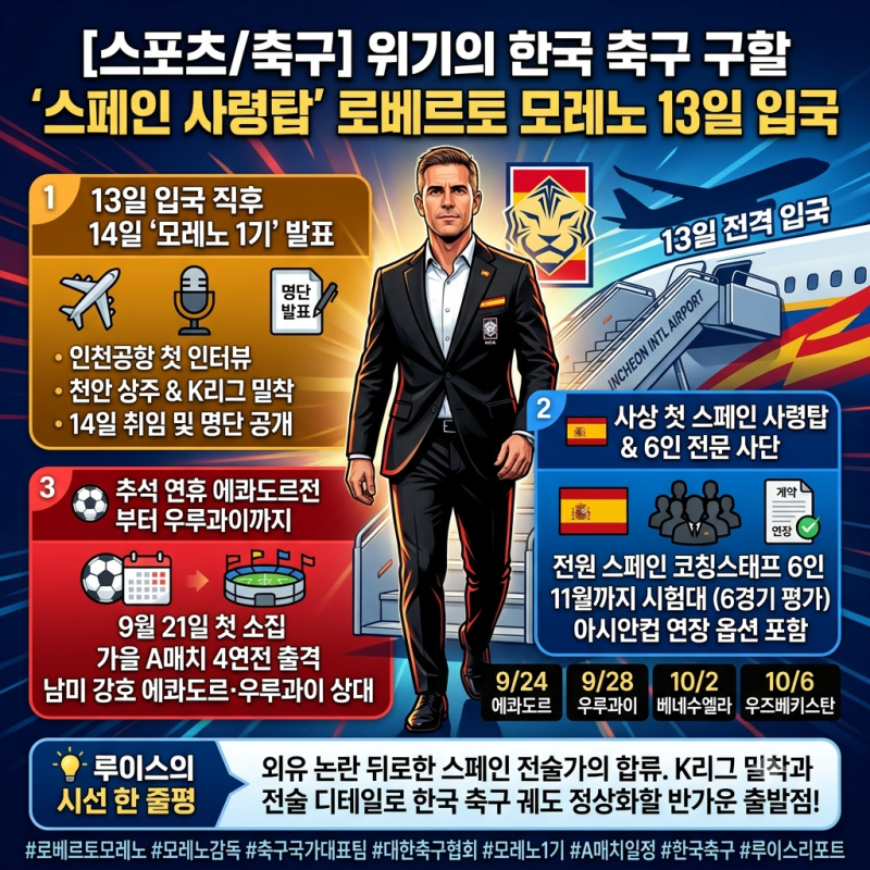 [스포츠/축구] "위기의 한국 축구 구할 스페인 사령탑" 로베르토 모레노 13일 전격 입국…14일 ....
