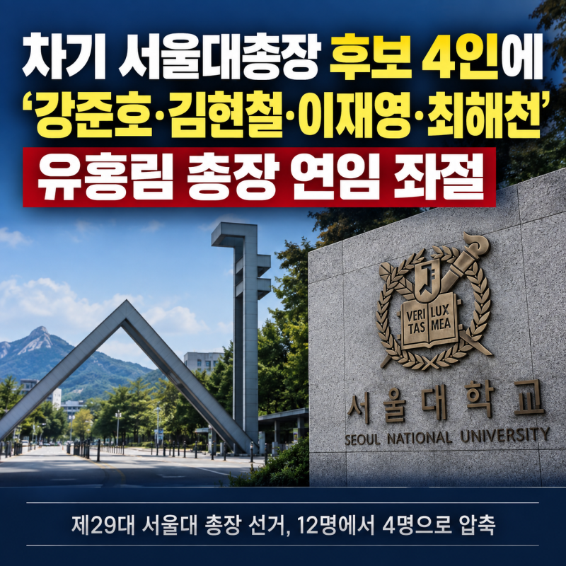 차기 서울대총장 후보 4인에 ‘강준호·김현철·이재영·최해천’…유홍림 총장 연임 좌절