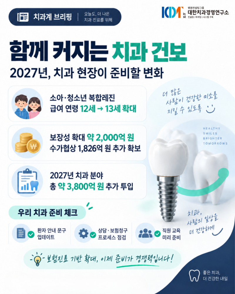 2027년 무치악 임플란트 건강보험 적용, 치과에서 알아야 할 변화