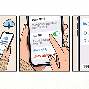 [아이폰 초기화 방법] 중고 거래 전 필수! 1분 만에 공기계 만드는 법