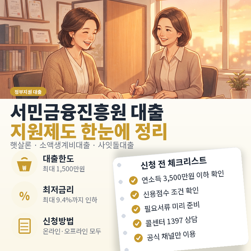 서민금융진흥원 대출 지원제도 한눈에 정리, 햇살론·소액생계비대출 신청조건 짚어보기