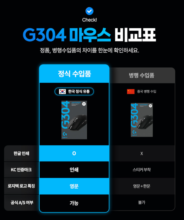 로지텍 G304 블루 무선 게이밍 마우스 추천, 배터리부터 그립감 종결!!