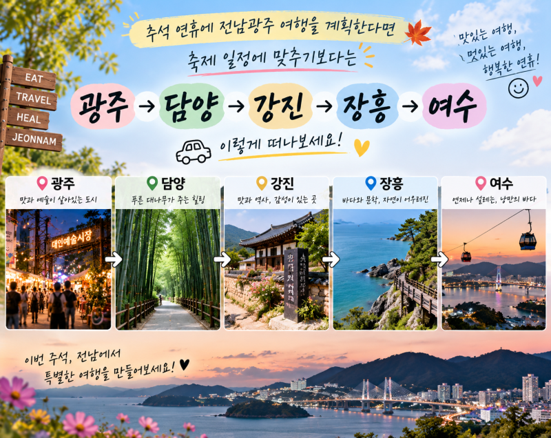 2026 추석 연휴 여행지 추천｜전남광주 9월 먹거리 축제부터 가을축제 일정 총정리