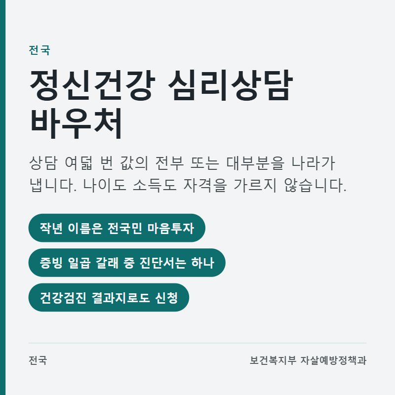 정신건강 심리상담 바우처 진단서 없이 신청하는 길이 여섯 가지 있습니다