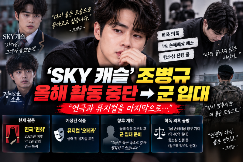 ‘SKY 캐슬’ 조병규, “올해 배우 활동 그만”…학폭 공방 속 군 입대 선택한 이유