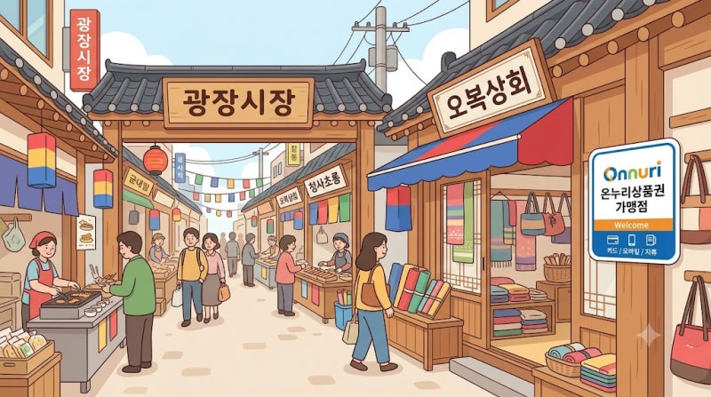 온누리상품권사용처 가맹점 지류 카드 모바일 종류별 차이 총정리