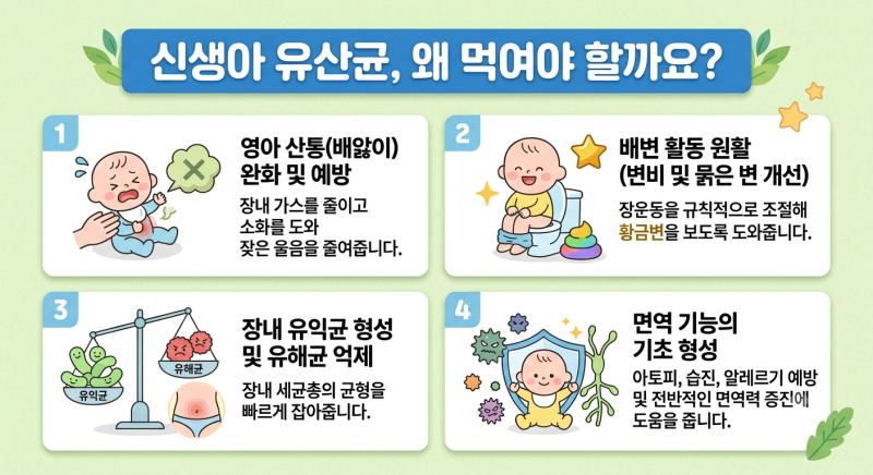 신생아 유산균 인기제품 비교! 닥터에디션 먹였던 엄마의 내돈내산 비교 후기 (바료랑, 비타....
