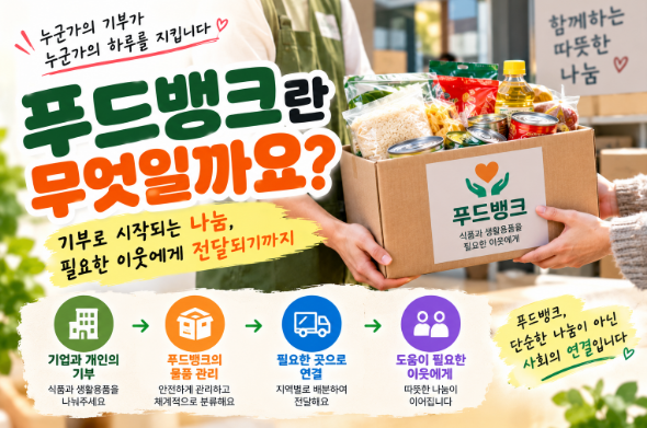 푸드뱅크란 무엇일까요?
