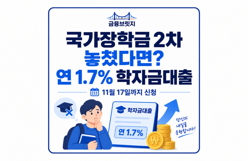 국가장학금 2차 신청 놓쳤다면? 아직 가능한 연 1.7% 학자금대출 확인하세요