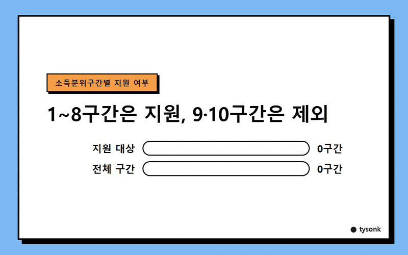 국가장학금신청 마감 임박, 국가장학금 소득분위구간 확인하는 법