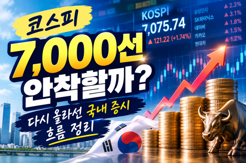 코스피 7,000선 안착할까? 다시 올라선 국내 증시 흐름 정리