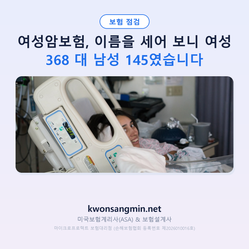 여성암보험, 이름을 세어 보니 여성 368 대 남성 145였습니다