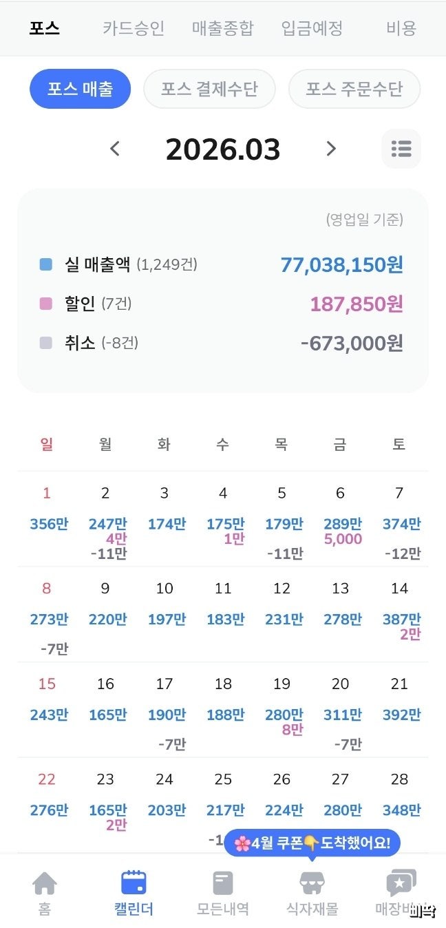 요식업 창업 교육, 지원 제도 및 대출까지 한번에 알아봄