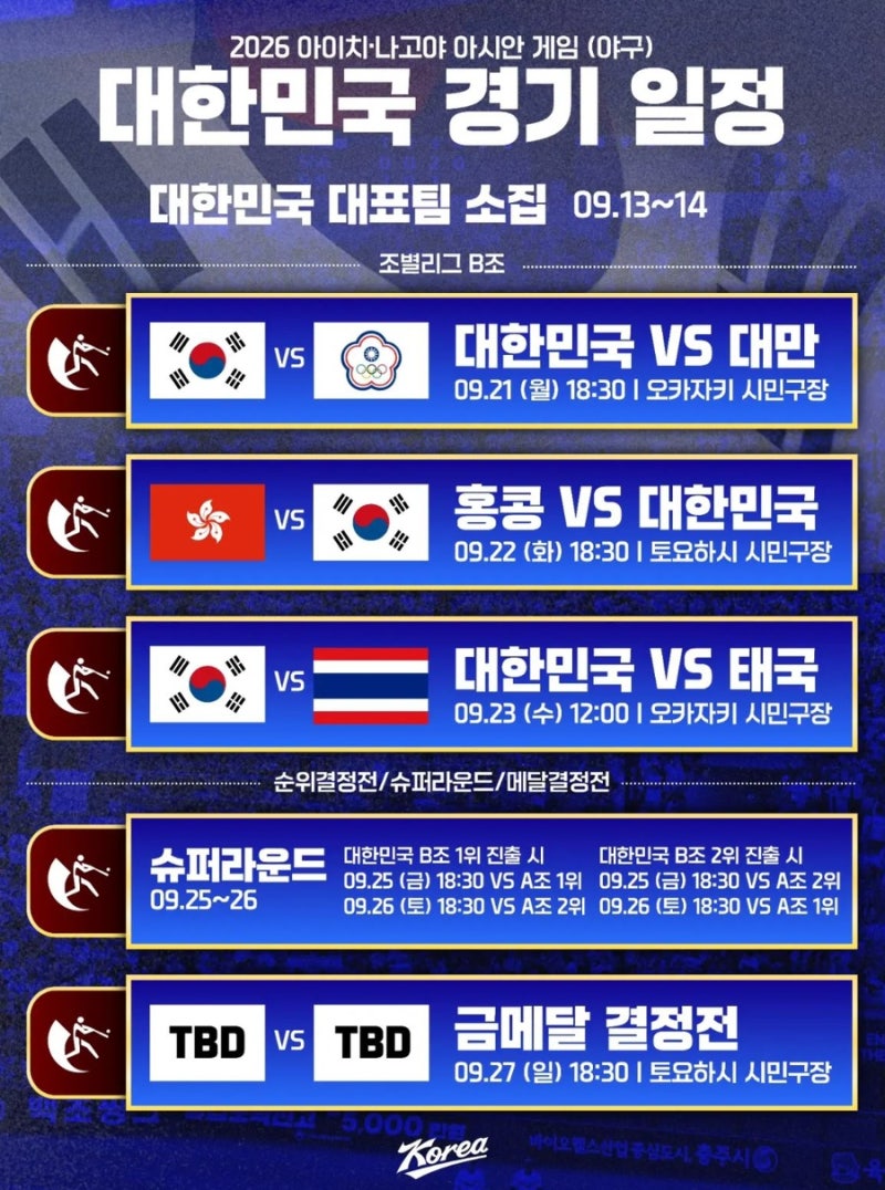 2026 아이치·나고야 아시안게임 야구 대표팀 명단·일정 총정리! 새 유니폼 & 10개 구단 최대 ....