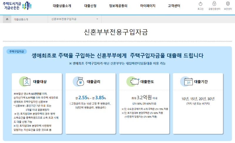 [정읍 아파트 매매] 디딤돌 대출 은행 다녀온 후기! 자격 조건부터 신청 타임라인 총정리