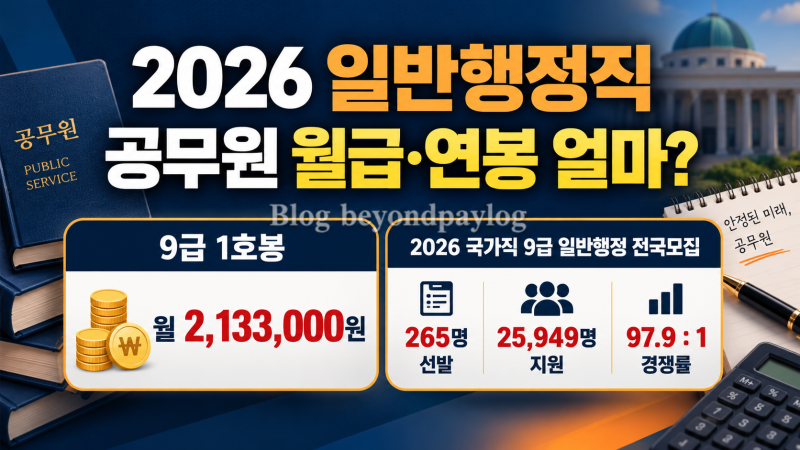 2026 일반행정직 공무원 월급·연봉 얼마? | 9급 합격하면 실제로 얼마나 받을까