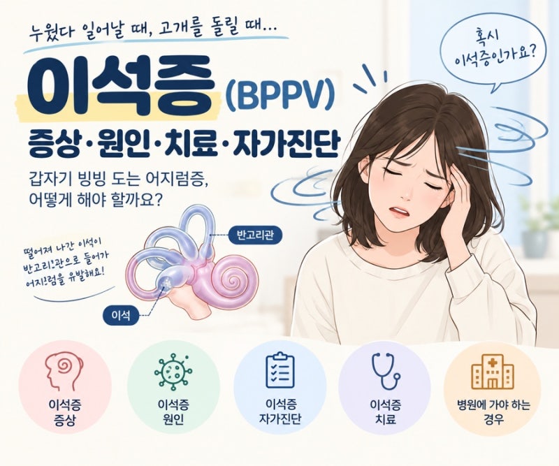 이석증 증상·원인·치료·자가진단｜누웠다 일어날 때 빙빙 돈다면?