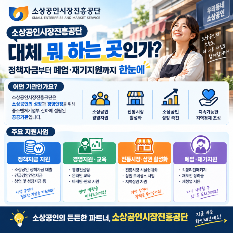 2026 소상공인시장진흥공단 지원사업 및 정책자금 신청방법 정리