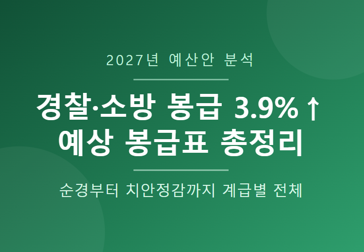 2027년 경찰·소방 공무원 보수 3.9% 인상, 계급별 예상 봉급표 총정리