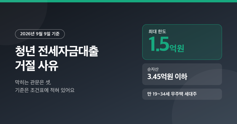 청년 전세자금대출 거절 사유, 2026년 한도 1.5억원