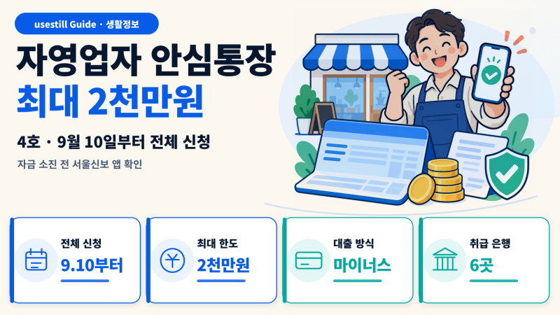 서울 자영업자 안심통장 4호｜최대 2천만원·9월 10일부터 전체 신청