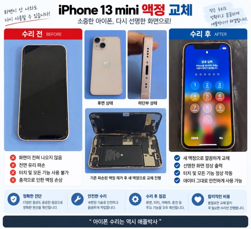 아이폰13미니 화면 안 나옴 해결｜청주 아이폰 액정교체 수리 후기