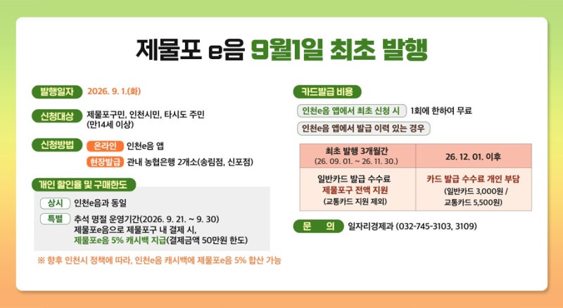 [인천 제물포구 이음카드(제물포e음)] : 발급 방법부터 혜택, 무료 발급 기간 정리