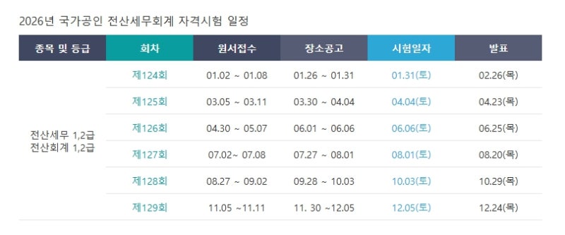 전산회계 1급 독학 시험 일정 확인부터 시작!