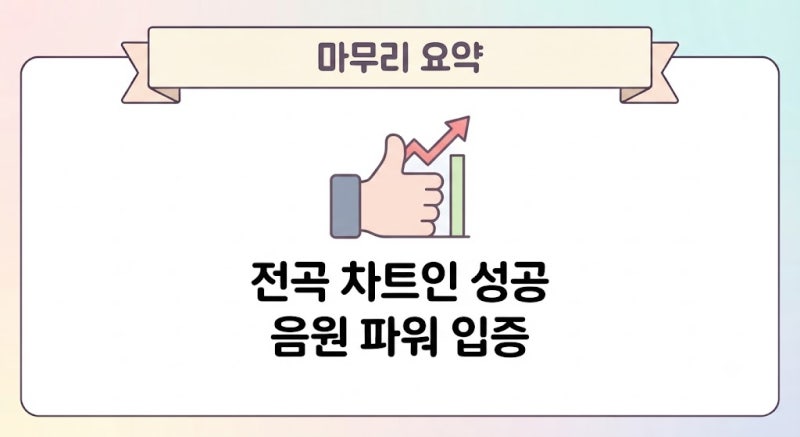 임영웅 신곡 또또 멜론 1위｜IM HERO 10 전곡 싹쓸이 차트인 화제 | 연예인의 연예인