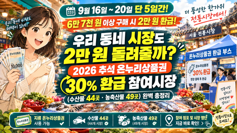 추석 온누리상품권 30% 환급 참여시장 리스트 + 2만원 환급?