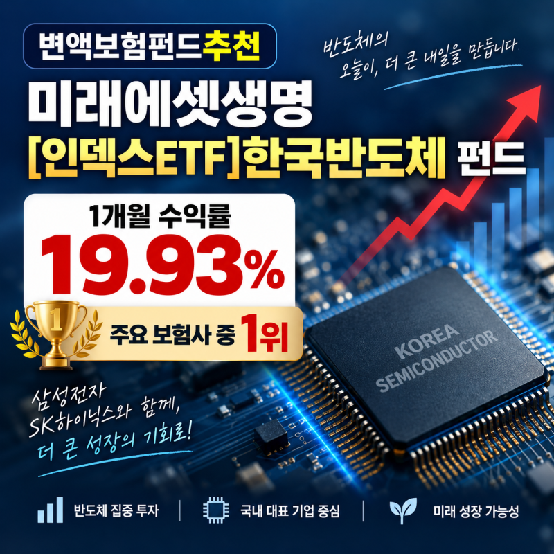 [미래에셋생명변액보험펀드추천]인덱스ETF한국반도체펀드｜1개월 수익률 19.93%, 주요보험사 ....