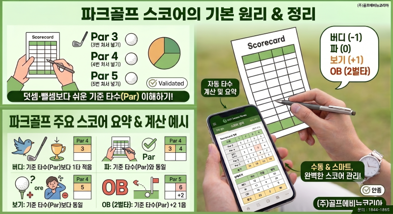 [초보 탈출 1편] 파, 보기, 버디가 뭐예요? 파크골프 스코어카드 적는 법 & 왕초보 필수 용어 ....