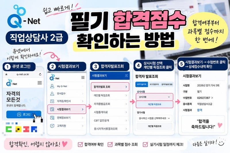 직업상담사 2급 필기 합격자 발표｜결과 확인 방법