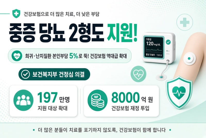 중증 당뇨 2형도 지원! 희귀·난치질환 본인부담 5%로 뚝! 건강보험 역대급 확대