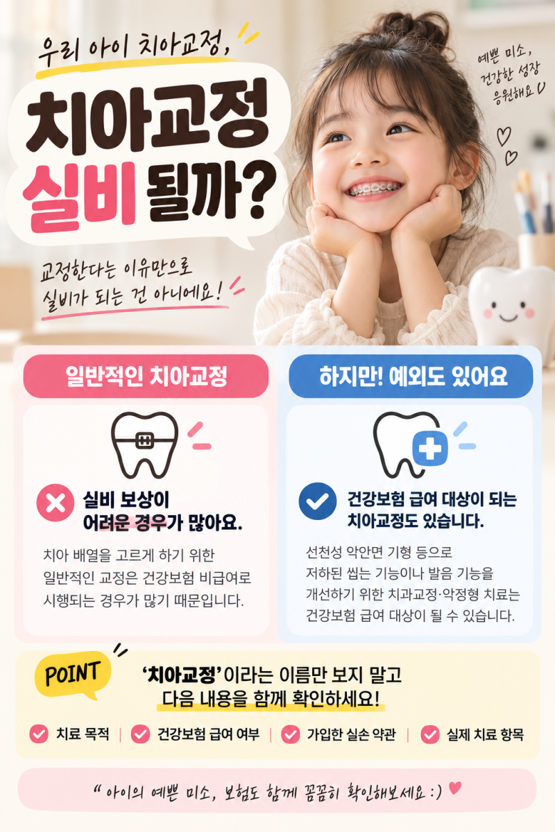 아이 치아교정 실비 될까? 태아보험 부정교합 보험금도 확인하세요