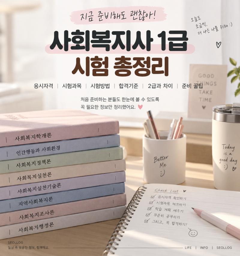 사회복지사 1급 시험 총정리｜응시자격·시험과목·합격기준 한눈에 보기