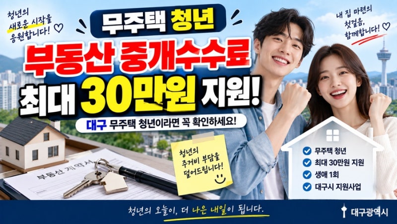 무주택 청년 부동산 중개수수료 지원! 최대 30만원 돌려받는다…대구 청년이라면 꼭 확인하....
