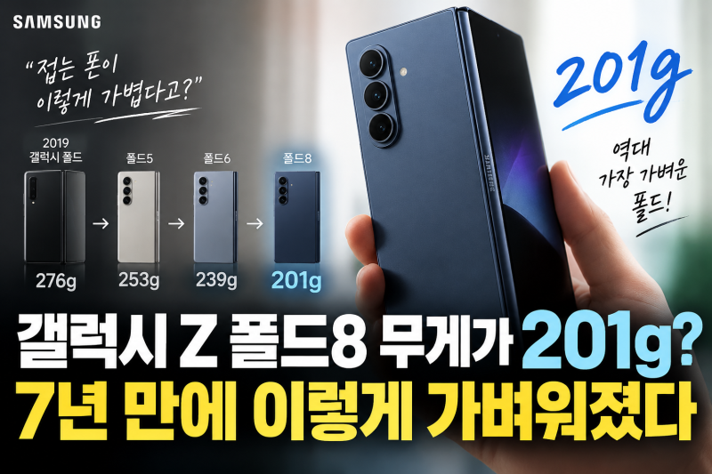 갤럭시 Z 폴드8 무게가 201g? 7년 만에 이렇게 가벼워졌다