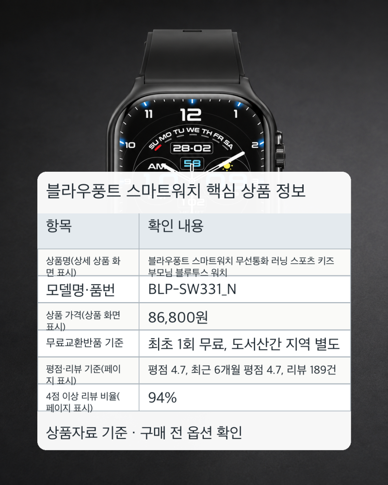 블라우풍트 워치, 통화와 걷기 기록부터 써보고 싶을 때