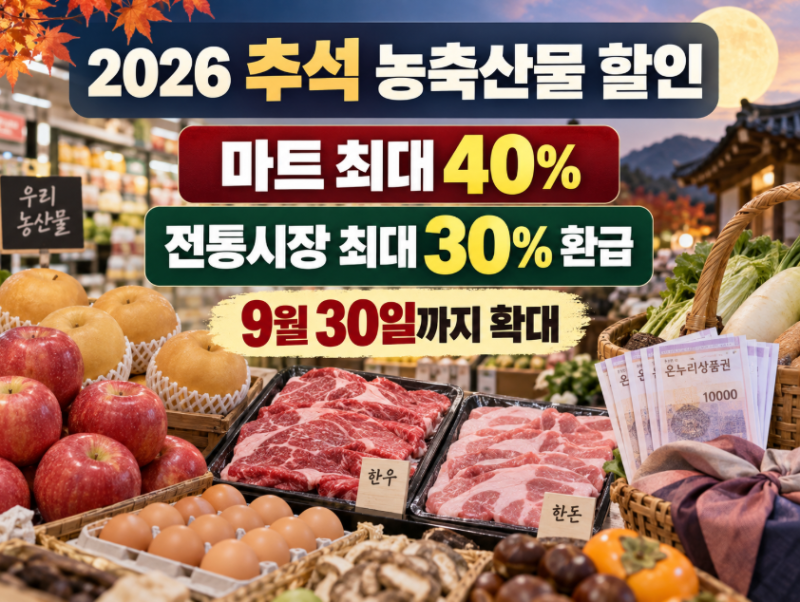 2026 추석 농축산물 할인 총정리｜마트·전통시장 최대 40% 할인받는 법