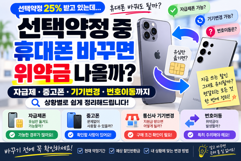 선택약정 중 휴대폰 바꾸면 위약금 나올까? 기기변경·자급제·유심기변 총정리