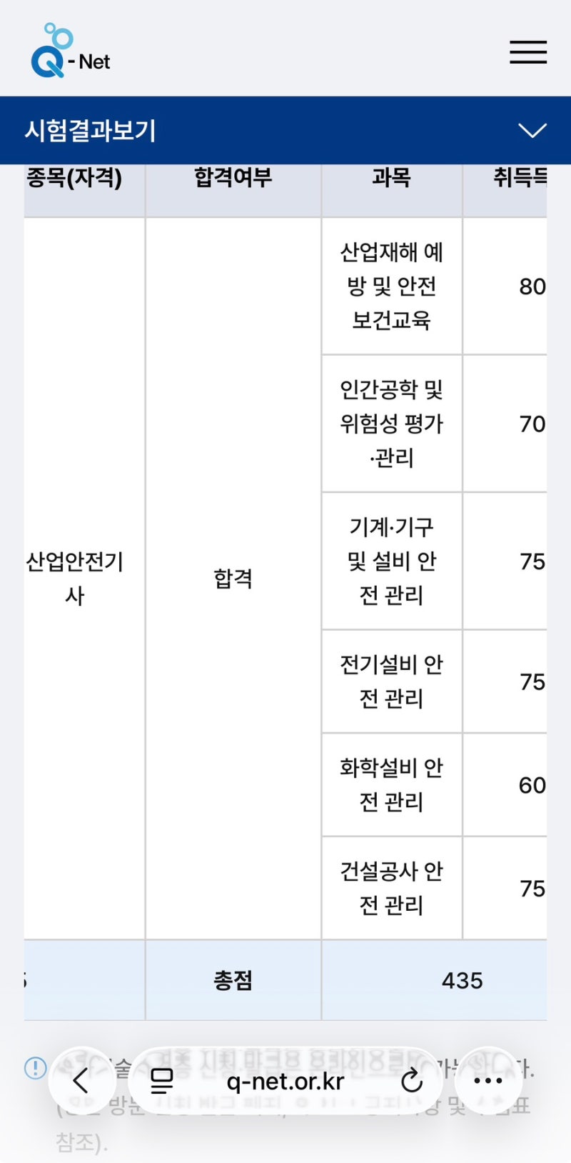 산업안전기사 필기 단기 공부법