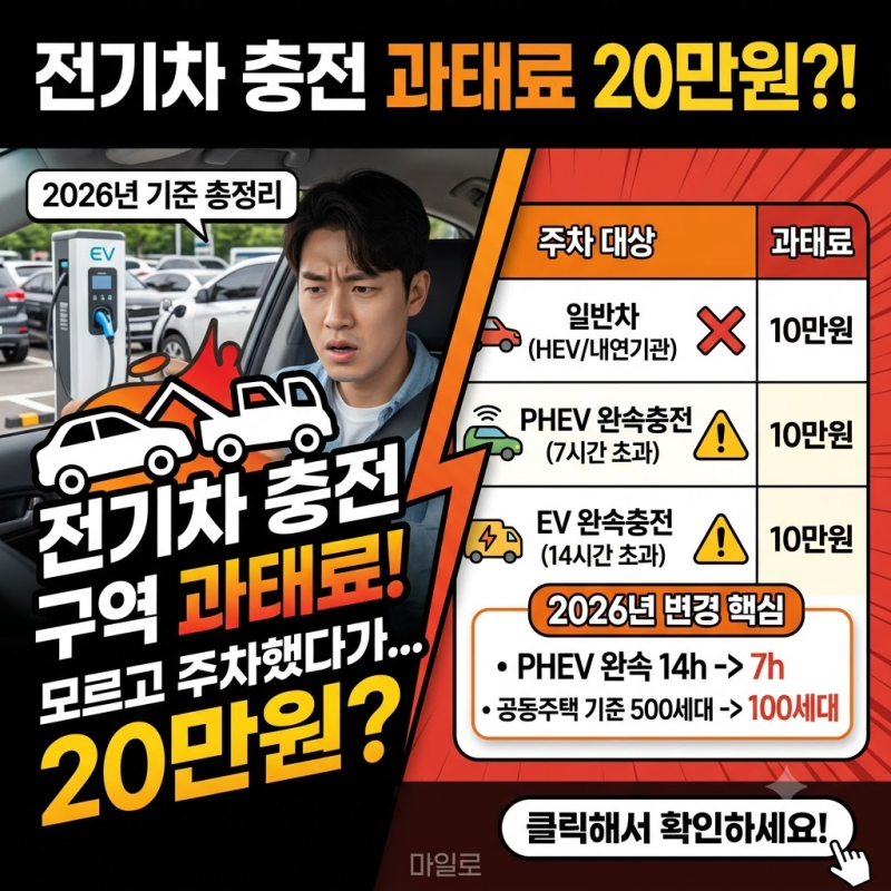 전기차 충전 과태료, 모르고 주차했다가 20만원? 2026년 기준 총정리