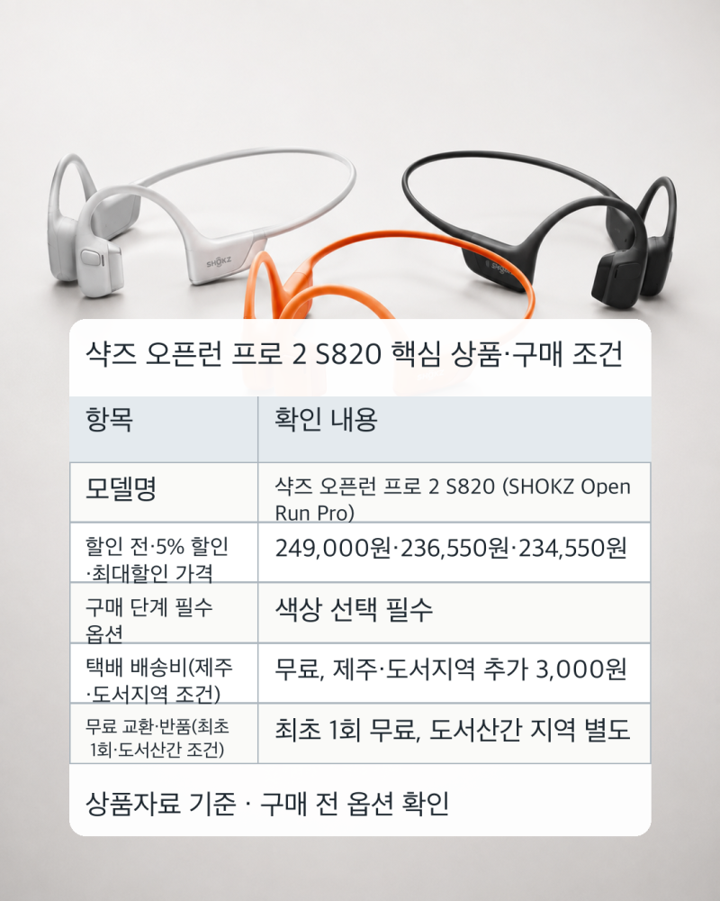 샥즈오픈런프로2 S820, 귀를 열어두고 달릴 때 쓰는 일체형 이어폰