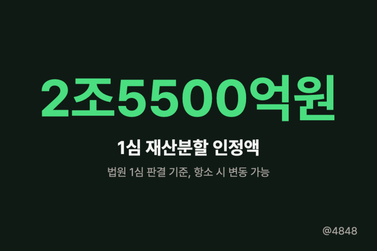 <b>권혁빈</b> 이혼 1심 <b>재산분할</b> 2조5500억원, 스마일게이트 지분 향방은