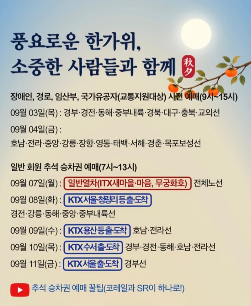 2026 추석 기차표 예매 일정 및 성공 꿀팁 총정리 (코레일+ 앱, 대상 노선, 결제일)